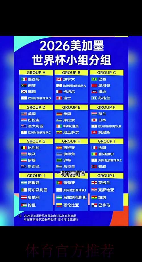 2026年世界杯赛事日程及比赛走势深度预测
