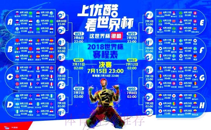 世界杯直播平台收费价格全面解析