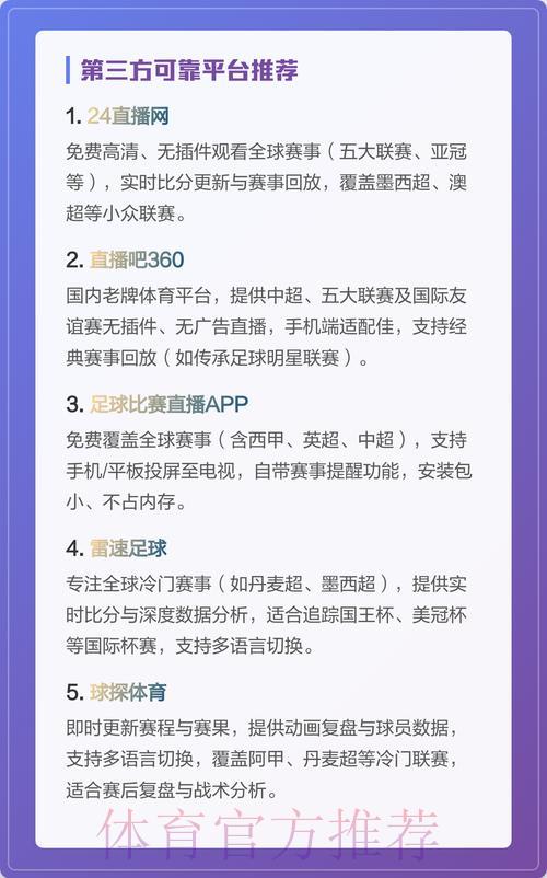世界杯直播平台深度测评：口碑最佳平台全面推荐