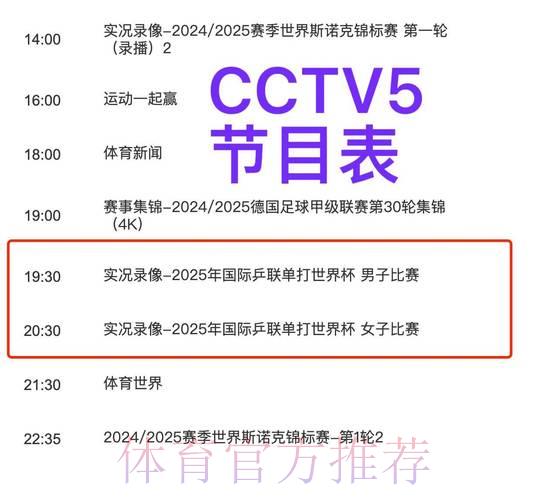 央视五套倾力呈现世界杯全程高清直播盛况 央视五套倾力呈现世界杯全程高清直播盛况