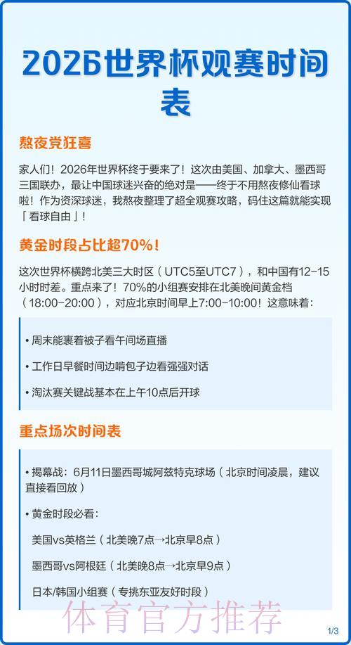 2026世界杯赛事直播全攻略:平台注册流程及使用技巧详解 2026世界杯赛事直播全攻略:平台注册流程及使用技巧详解