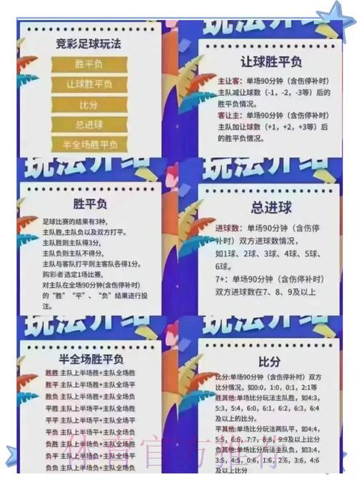 世界杯竞彩全攻略：权威专家预测与必备投注技巧