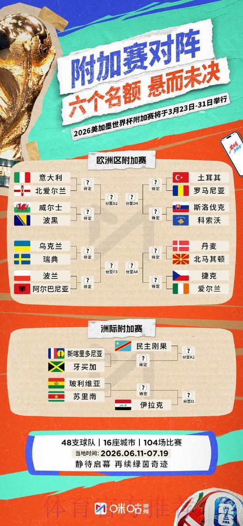 2026世界杯竞猜攻略：掌握精准押注技巧全解析