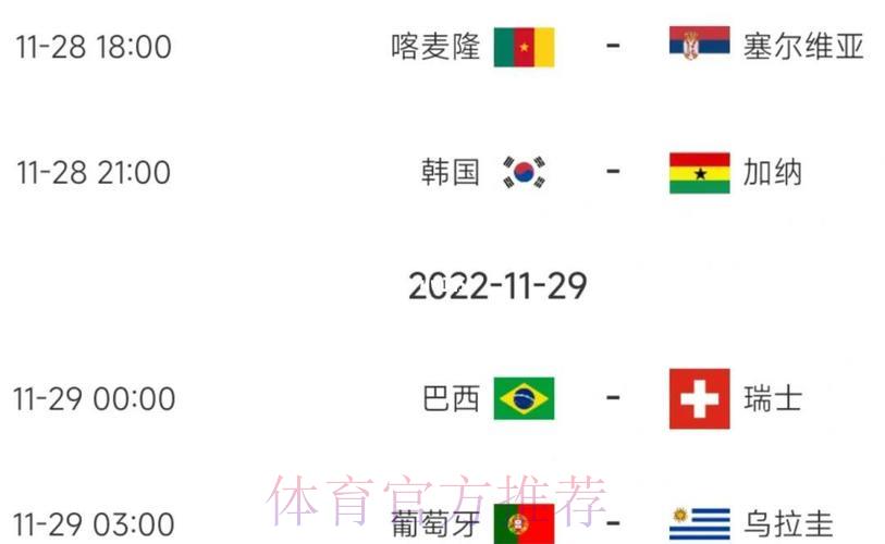 世界杯竞猜翻车实录,带你绕开这些高频陷阱 世界杯竞猜翻车实录,带你绕开这些高频陷阱