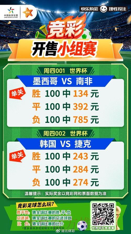 世界杯竞猜持续升温 世界杯竞猜持续升温