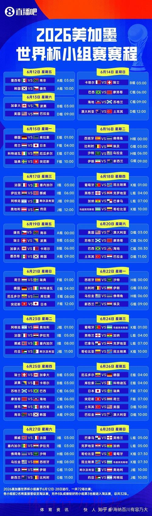 2026年世界杯赛事官方在线直播平台 2026年世界杯赛事官方在线直播平台