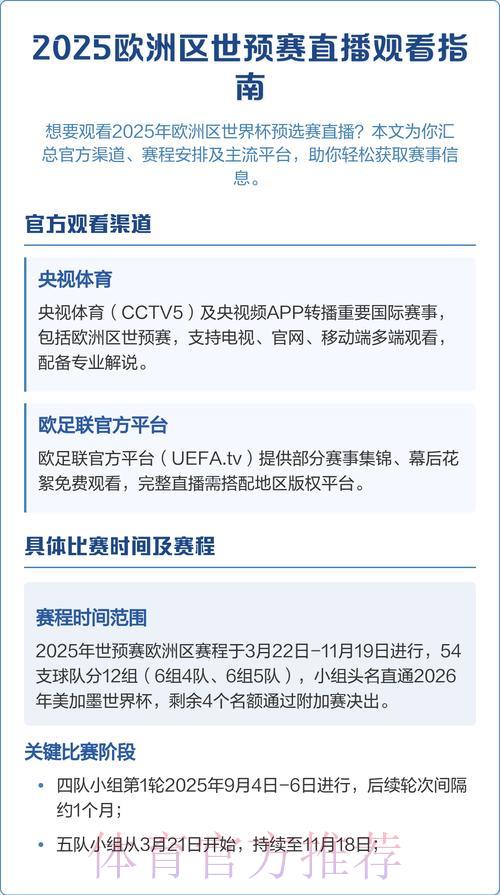 世界杯比赛直播观看渠道全攻略