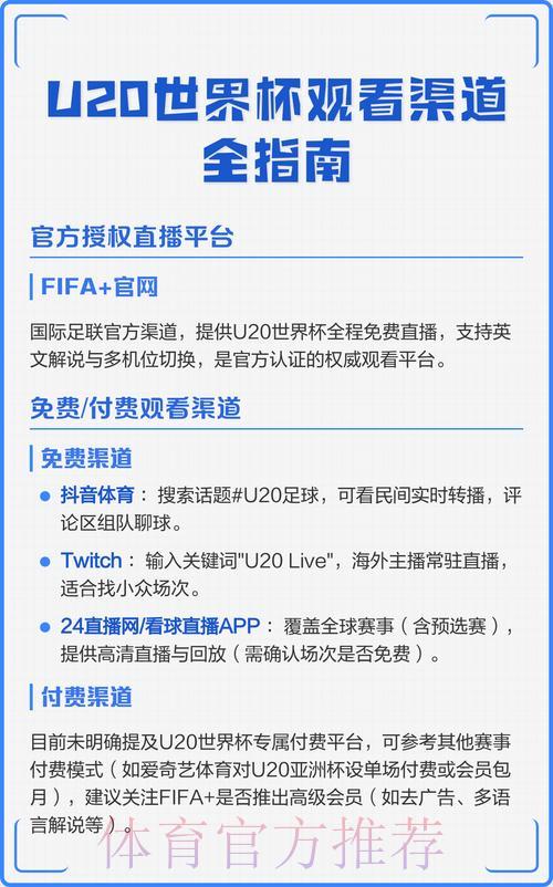 世界杯比赛直播观看渠道全攻略