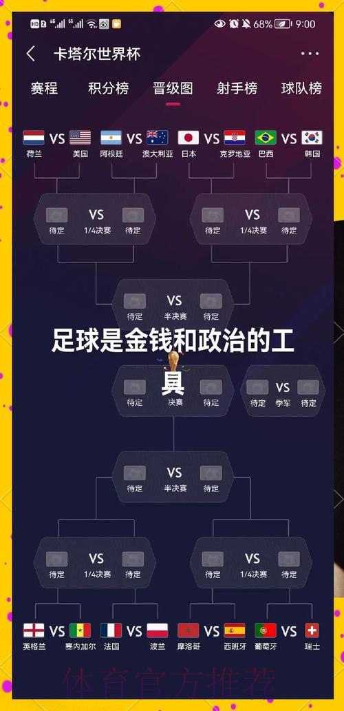 2026世界杯夺冠悬念揭秘：各强队晋级与捧杯概率全面解析