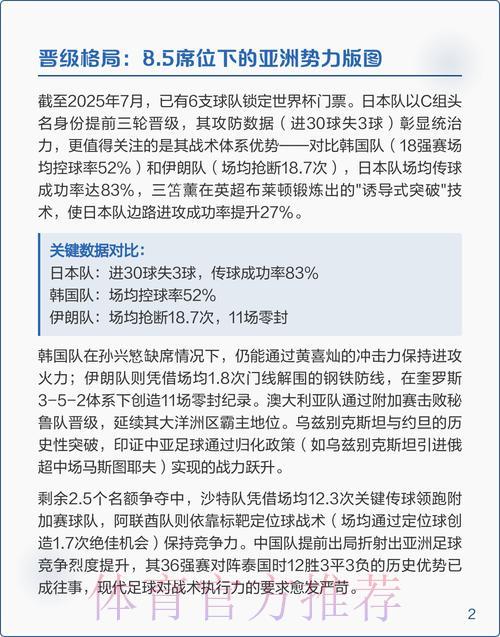 2026世界杯预选赛强队竞技实力深度解析