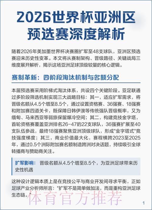 2026世界杯预选赛强队竞技实力深度解析