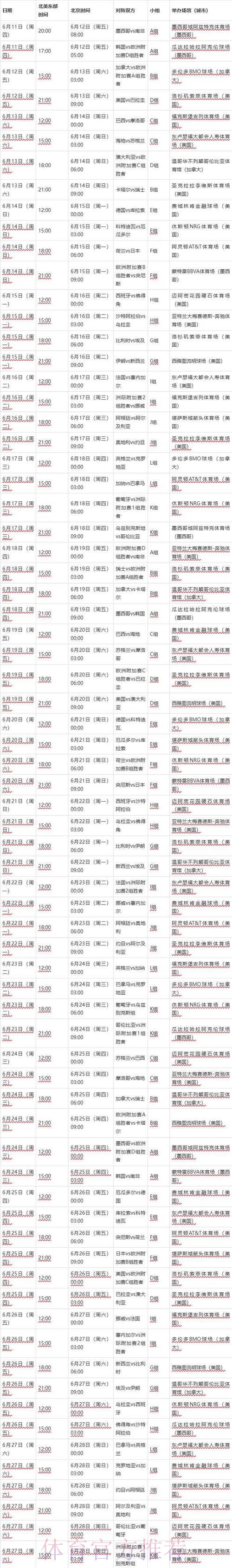 2026世界杯赛事比分实时官方资讯全览