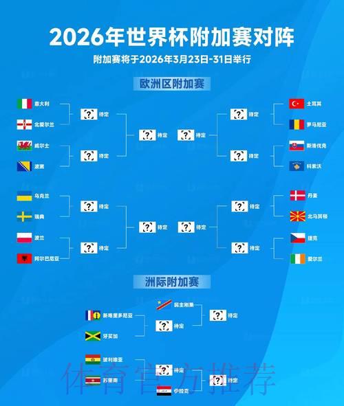 2026世界杯赛事比分实时官方资讯全览