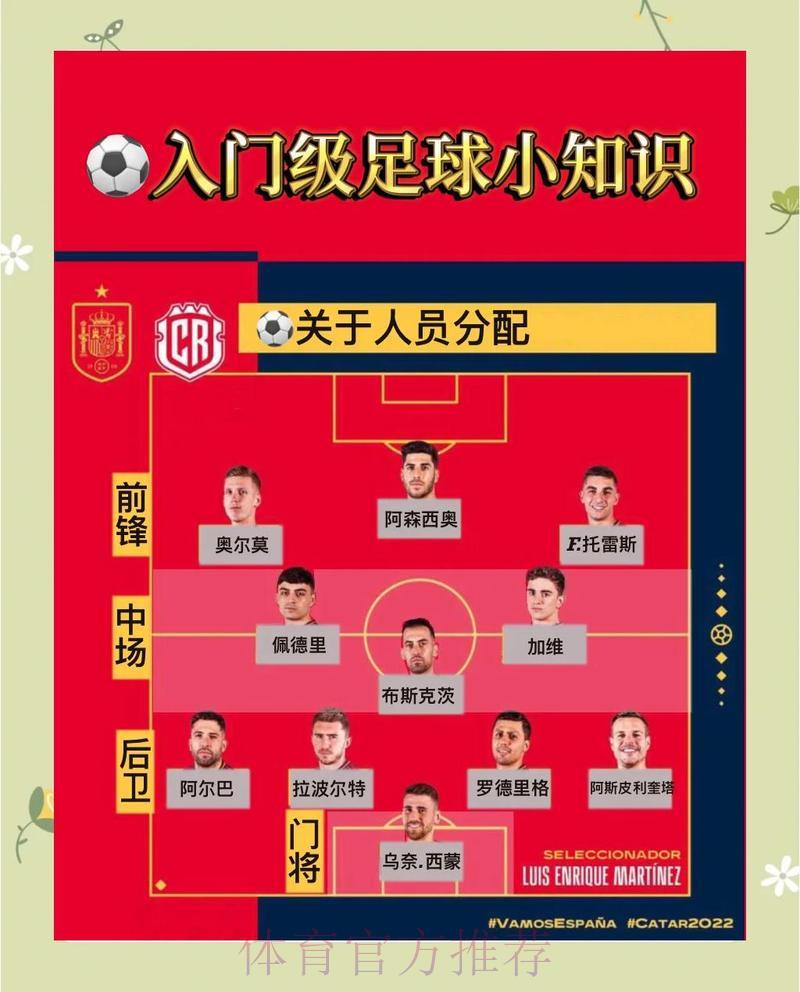 世界杯竞猜攻略：掌握这些技巧助你稳操胜券