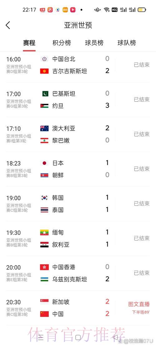 世界杯实时比分免费观看渠道大全