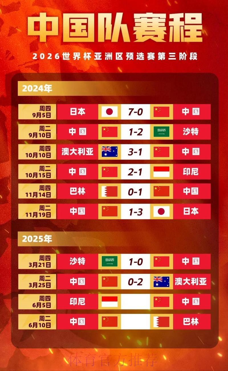 世界杯竞猜平台赔率计算方法全面解读