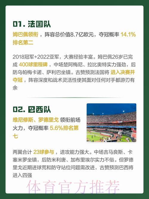 2026世界杯预测正规平台安全导航推荐 2026世界杯预测正规平台安全导航推荐
