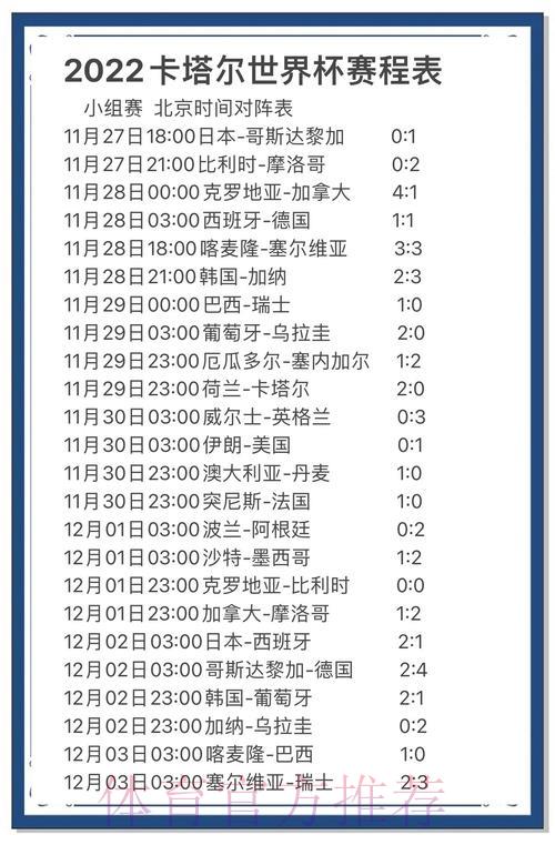 世界杯预测：盘点历史战绩，展望未来走势