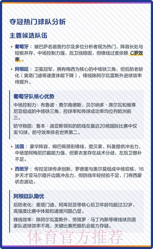 2026世界杯前瞻：稳定夺冠热门深度解析