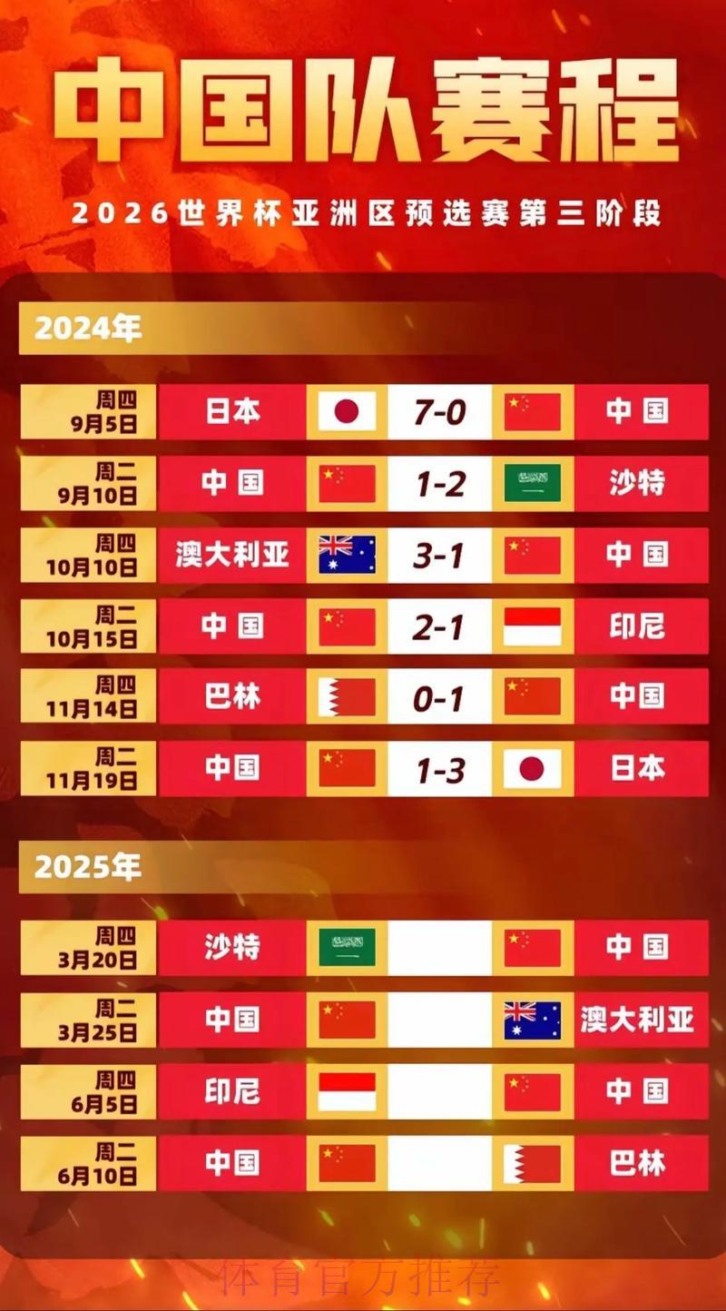 2026世界杯直播：免费观看所有比赛的完整指南