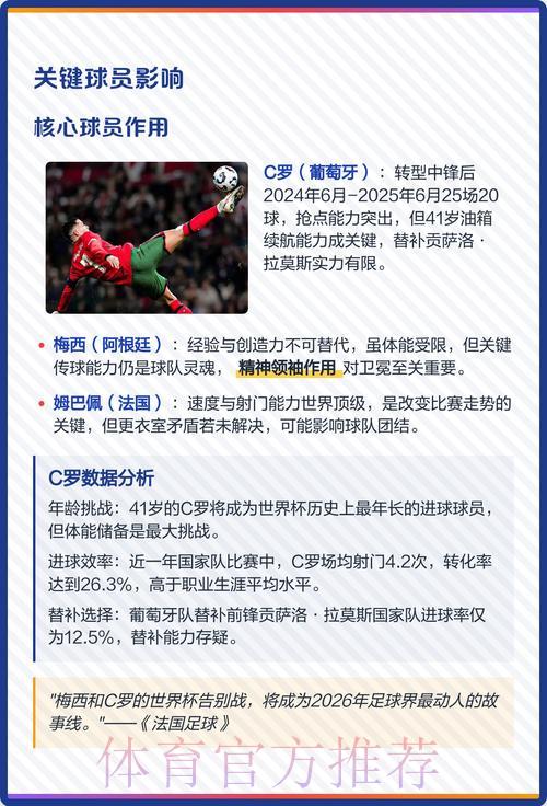 2026世界杯前瞻：稳定夺冠热门深度解析